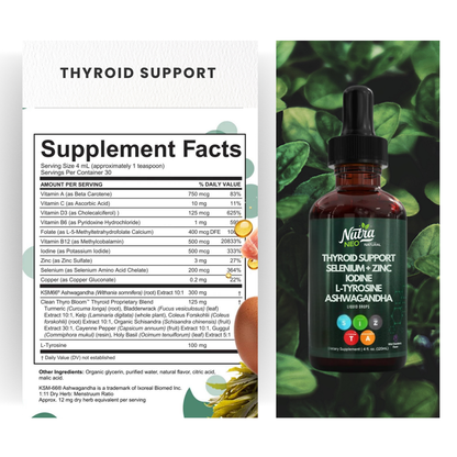 Thyro Bloom™ - Equilibrio y contro para la hormona tiroidea